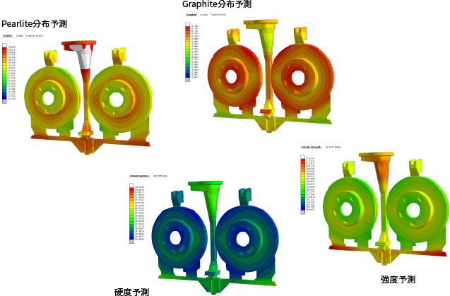 Microstructure & Mechanical Property2